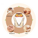 Relaxation heating Neck and body Massager - eBabyZoom