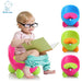 Children Potty Training Seat - eBabyZoom