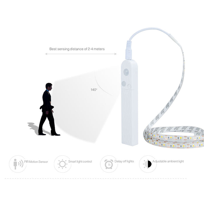 Intelligent Motion Sensor LED - eBabyZoom