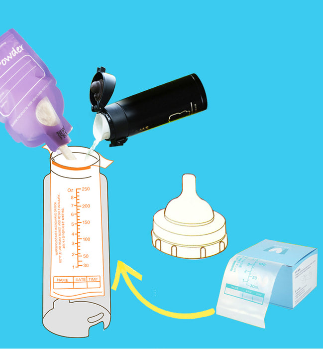 Food Grade Pre-Sterilized Disposable Feeding Bottle with Liners Infant Baby Food Storage Bags Milk Powder Feeding For Travelling - eBabyZoom