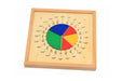 Montessori Math Fractional Plate Circumference Ratio - eBabyZoom