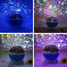 Luminous Starry Night Light Projector - eBabyZoom