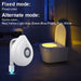 Potty LED Bowl Light - eBabyZoom