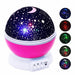 Luminous Starry Night Light Projector - eBabyZoom