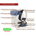 Updated 2-30 Months Breathable Multifunctional Front Facing Baby Carrier Infant Baby Sling Backpack Pouch Wrap Baby Kangaroo - eBabyZoom