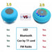 Waterproof Led Bluetooth Shower Speaker - eBabyZoom