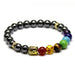 Natural Black Onyx Chakra Bracelets - eBabyZoom