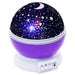 Luminous Starry Night Light Projector - eBabyZoom