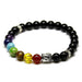 Natural Black Onyx Chakra Bracelets - eBabyZoom