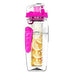 Leak-proof Fruit Infuser Water Bottle - eBabyZoom