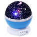 Luminous Starry Night Light Projector - eBabyZoom