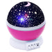 Luminous Starry Night Light Projector - eBabyZoom