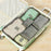 All-in-one Waterproof Travel Storage Organizer - eBabyZoom